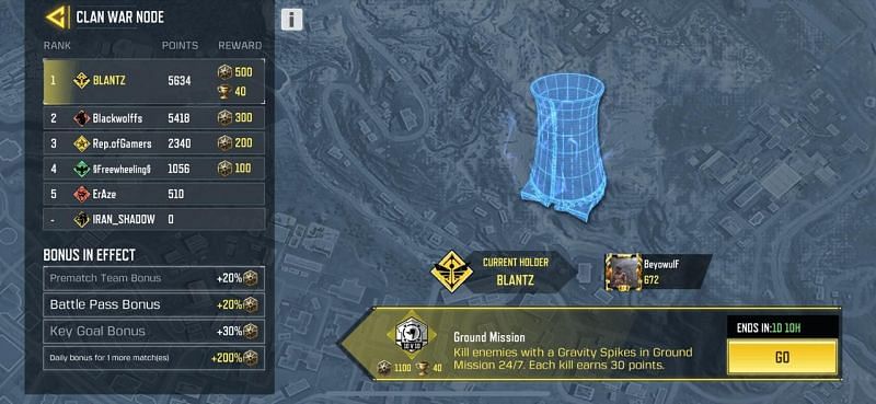 This week's Gravity Spike Clan War mission (Image via Call of Duty Mobile)